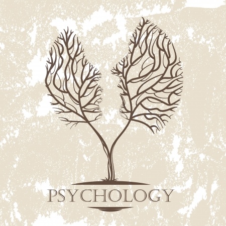 Behavioural approach in psychology